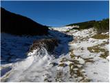 Planina Ravne - Kocbekov dom na Korošici